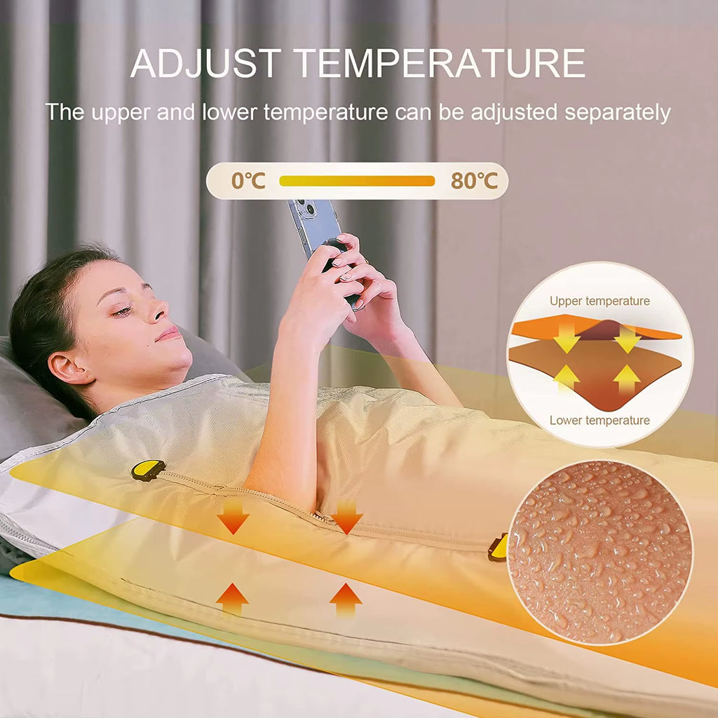 2 Zones Thermal Sauna Blanket Weight Loss Sliming Weighted Blanket for Home/Spa Body Relaxation Detoxification Therapy Machine