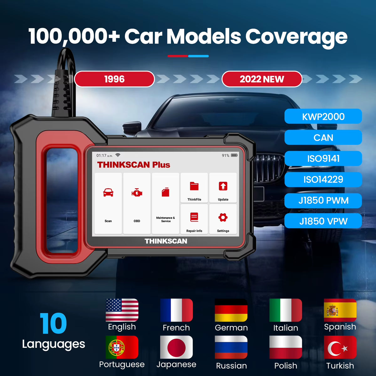Thinkscan plus S7 S6 S4 Obd2 Scanner Car Diagnostic Tools Automotivo Scanner Auto Diagnosis Tool Code Reader 28 Resets