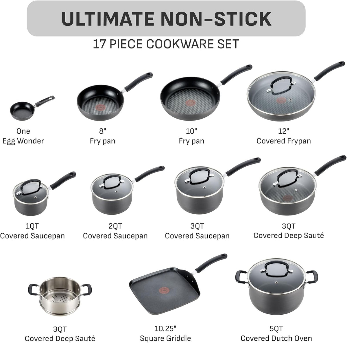Ultimate Hard Anodized Nonstick Pots and Pans Set 17 Piece, Nonstick Cookware Set with Fry Pan, Saucepans, Saute-Pan, Griddle, Dishwasher Safe, Onyx