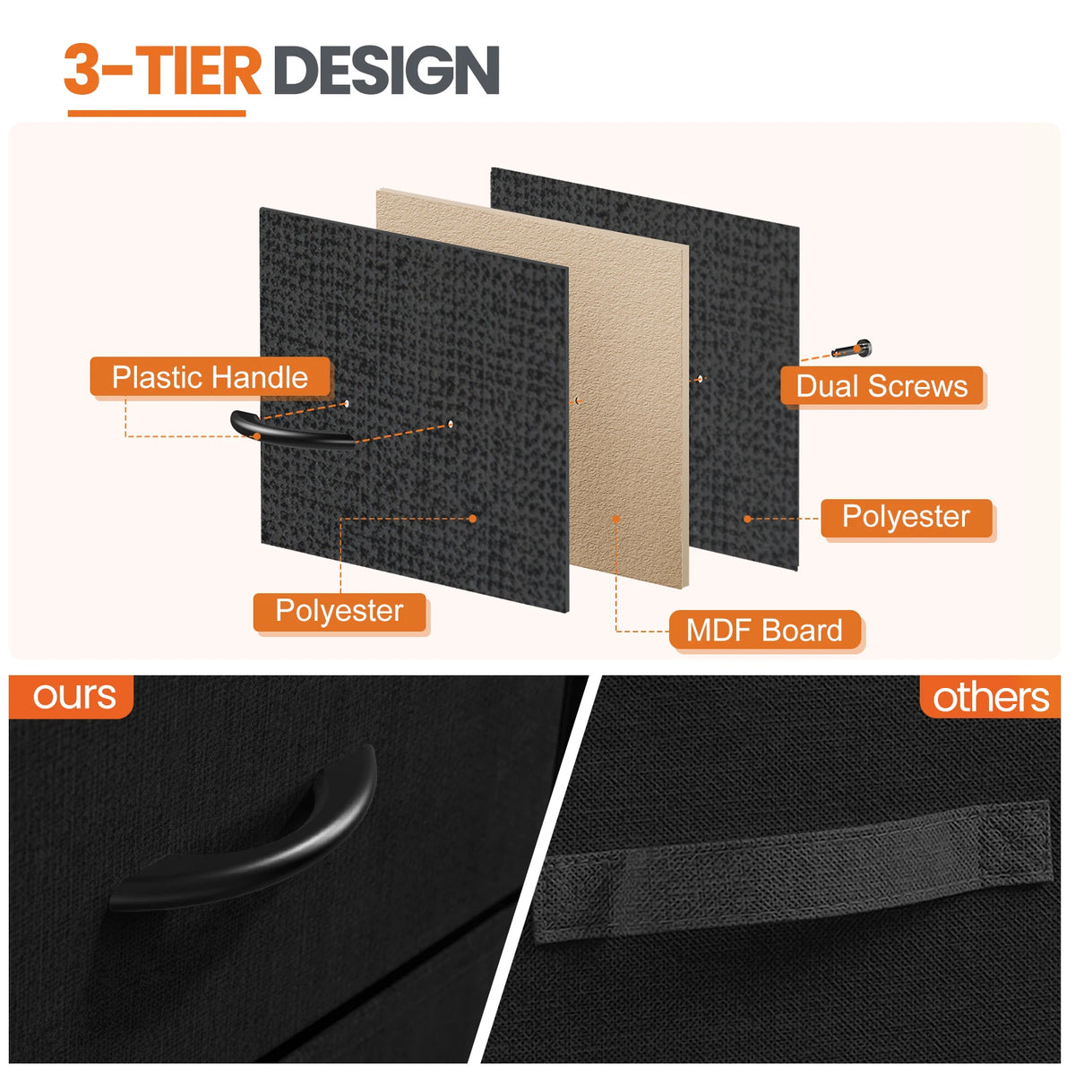 Nightstand Bedside Coffee Sofa Tea Table Storage Closet Chest Clothes Display for Bedroom 2 Fabric Drawers Cabinet Furniture