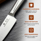 Japanese High Carbon Stainless Steel Knife Set with Block, Precision-Forged Gyutou Kitchen Knives with Built-In Sharpener, Ultra-Sharp 10–15° Edge, Ergonomic Non-Slip Handle, Dishwasher Safe