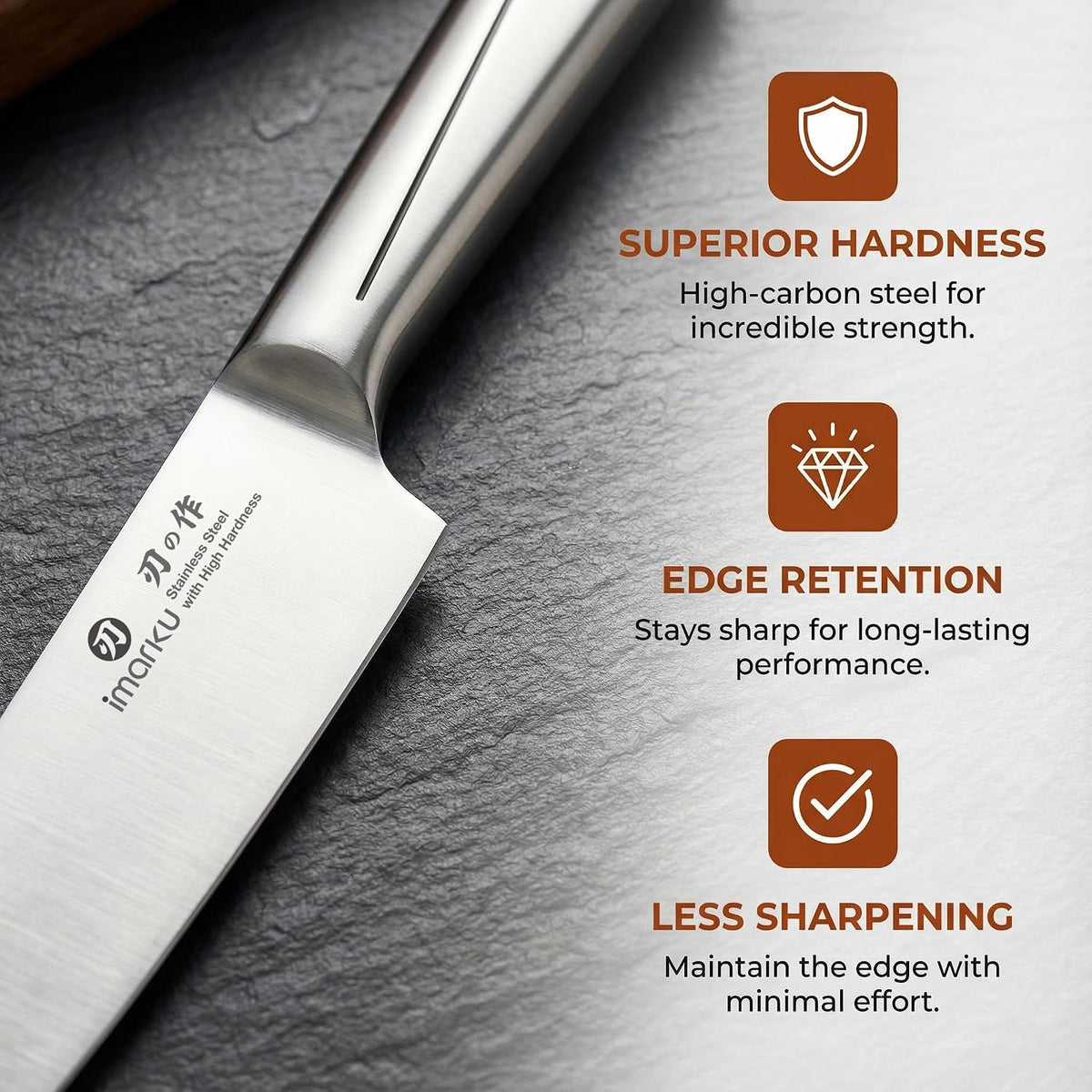 Japanese High Carbon Stainless Steel Knife Set with Block, Precision-Forged Gyutou Kitchen Knives with Built-In Sharpener, Ultra-Sharp 10–15° Edge, Ergonomic Non-Slip Handle, Dishwasher Safe