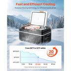 15L 20L 22L 30L 45L 55L Portable Car Cooler Refrigerator Electric Compressor 12V/24V DC 110-240V AC Freezer for Home