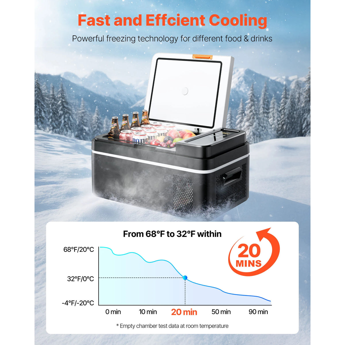 15L 20L 22L 30L 45L 55L Portable Car Cooler Refrigerator Electric Compressor 12V/24V DC 110-240V AC Freezer for Home