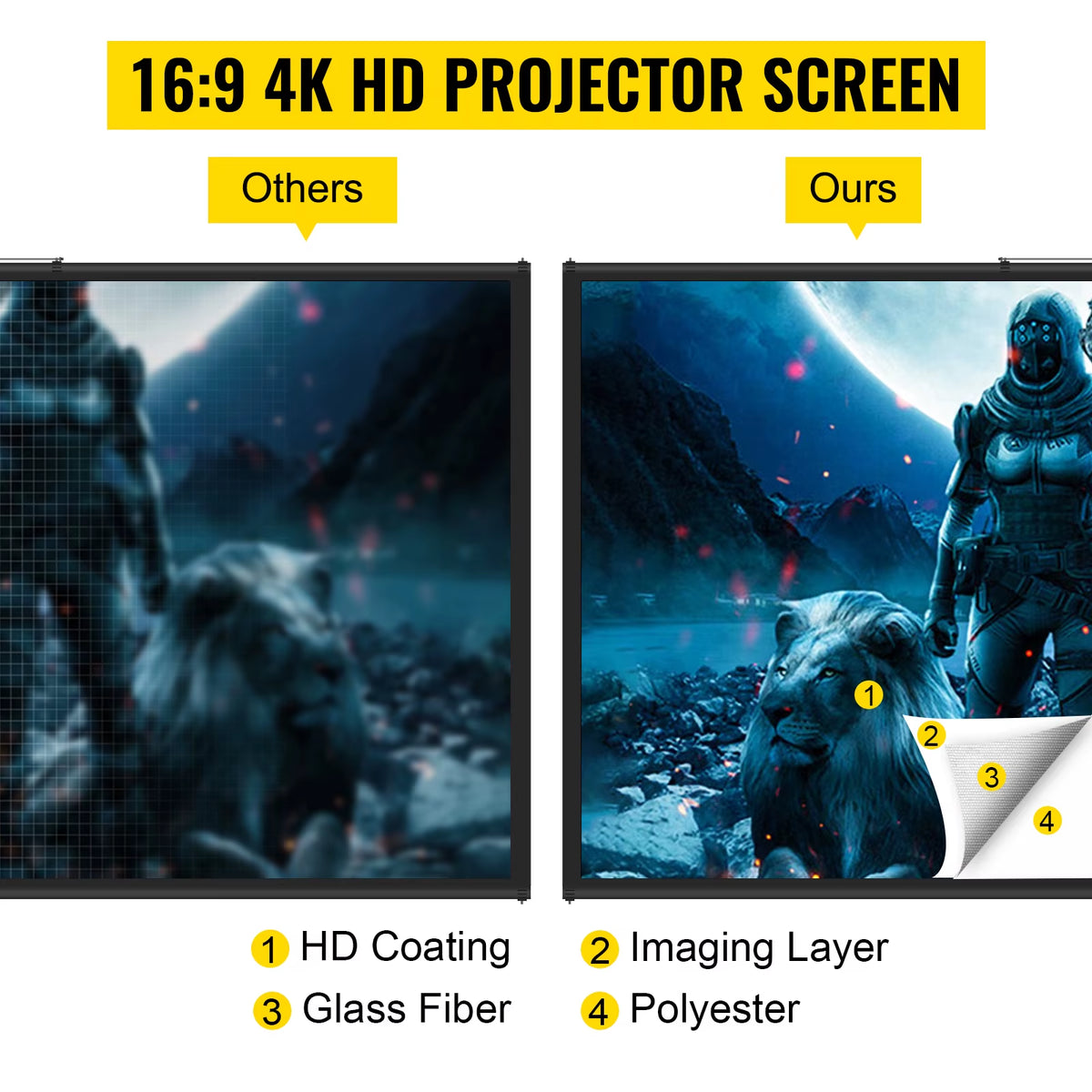 100 Inch Tripod Projector Screen with Stand 16:9 4K HD Portable Projection Home Cinema for Indoor & Outdoor Projection