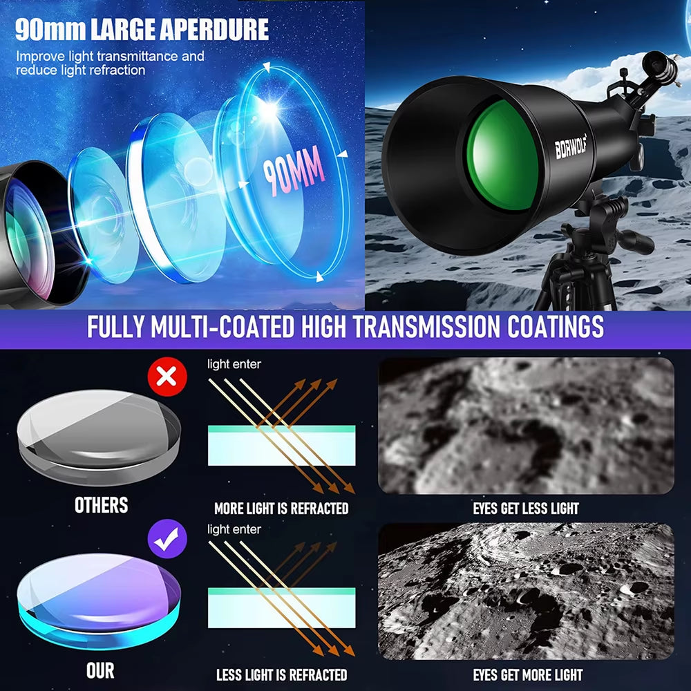 90600 Astronomy Telescopes for Adults, 90Mm Aperture 600Mm ,24X-250X HD for Moon Stargazing and Bird Watching