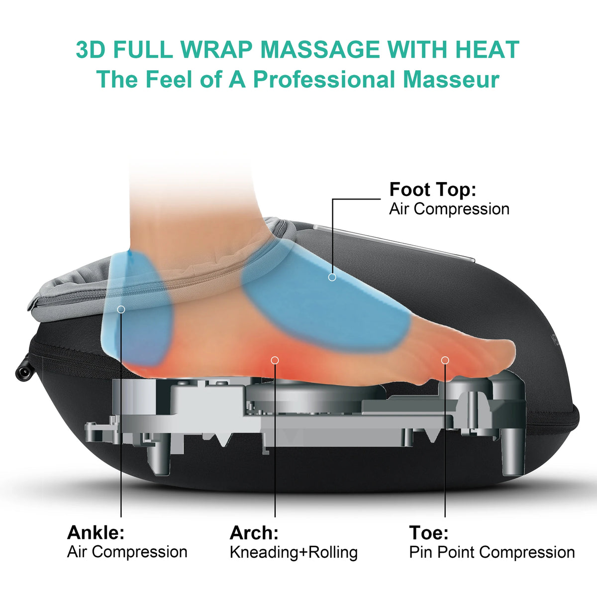 Shiatsu Foot Massager Machine with Heat Roller Muscle Relaxation Pain Relief Electric Fully Wrapped Foot Massage